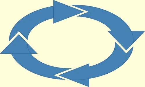 Tujupursked: temperament või korratus?