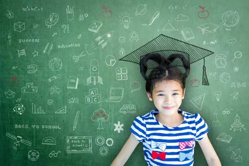 Desempenho acadêmico e autoconceito