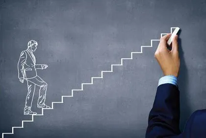 Motivasjon på jobb: 6 teknikker